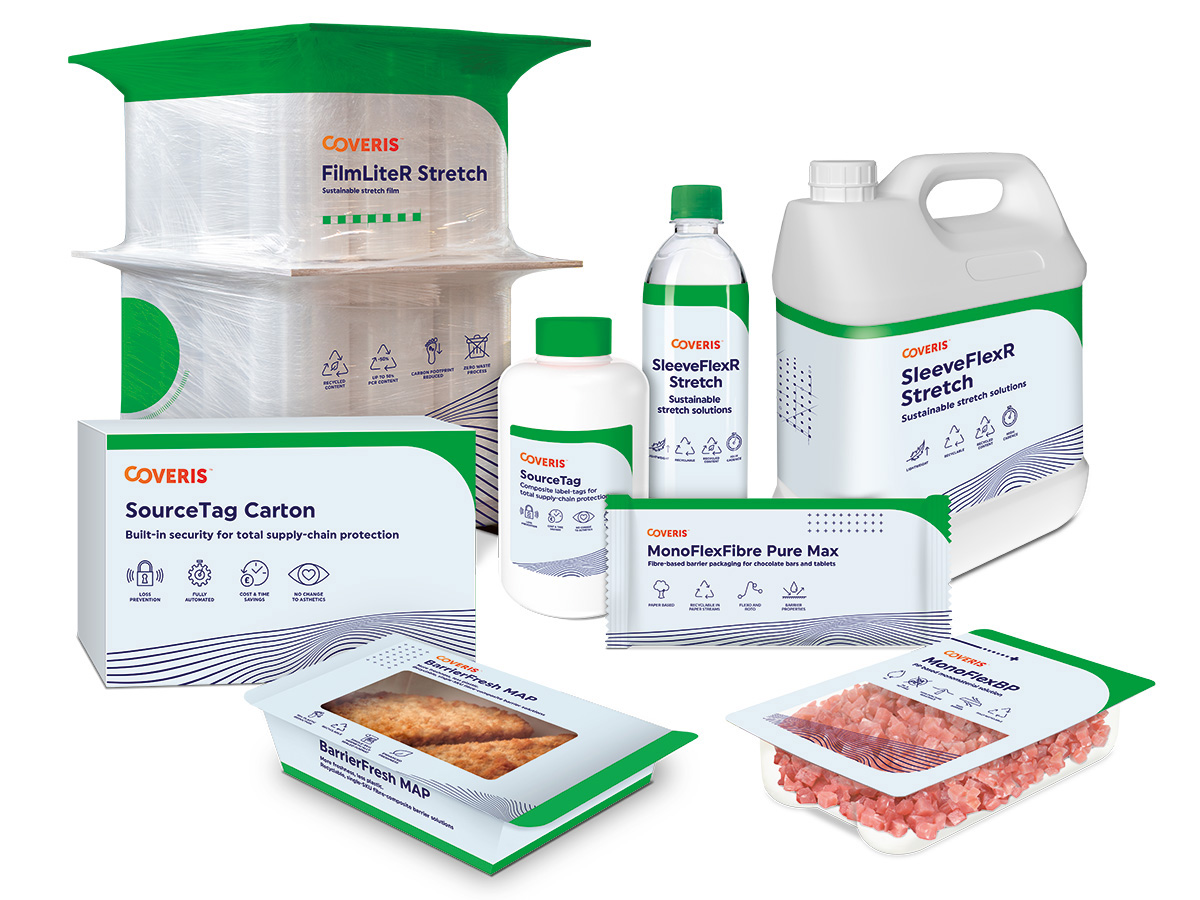Coveris Unveils Eco-Friendly Packaging Innovations at FachPack 2025