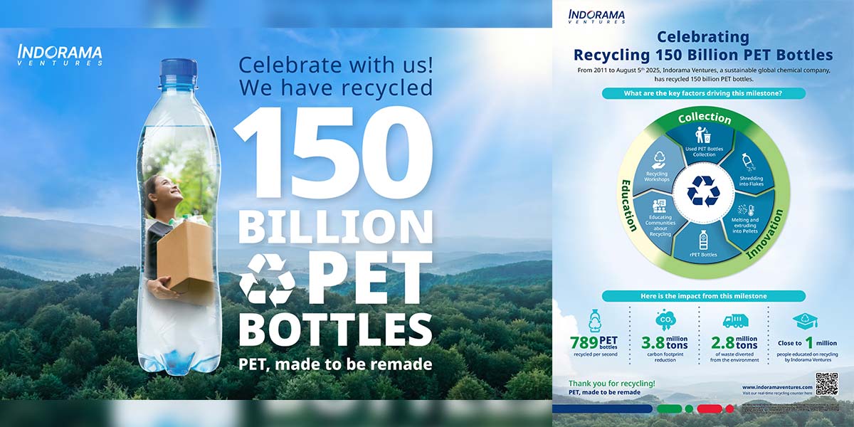 Indorama Ventures Recycles 150 Billion PET Bottles, Advancing Circular Economy