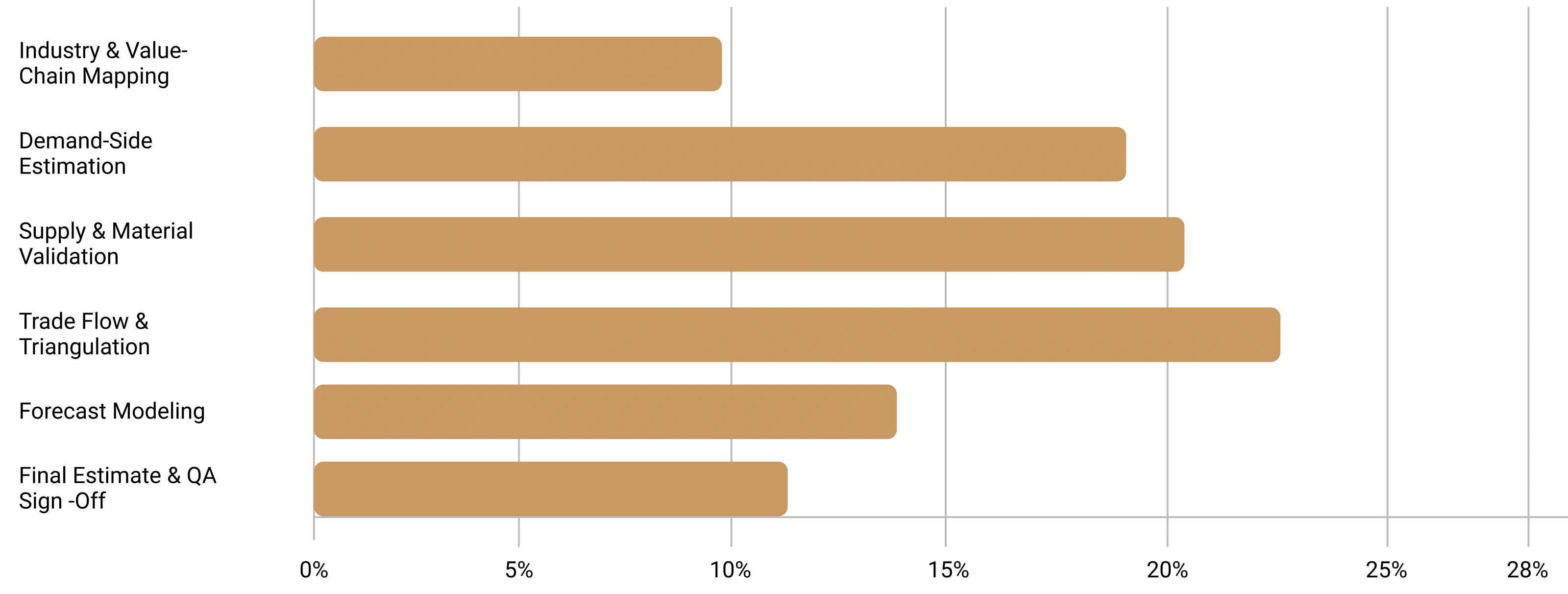down-arrow-img